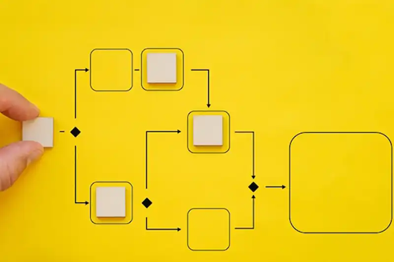 What are the advantages of using MIMOSA in complex networks?