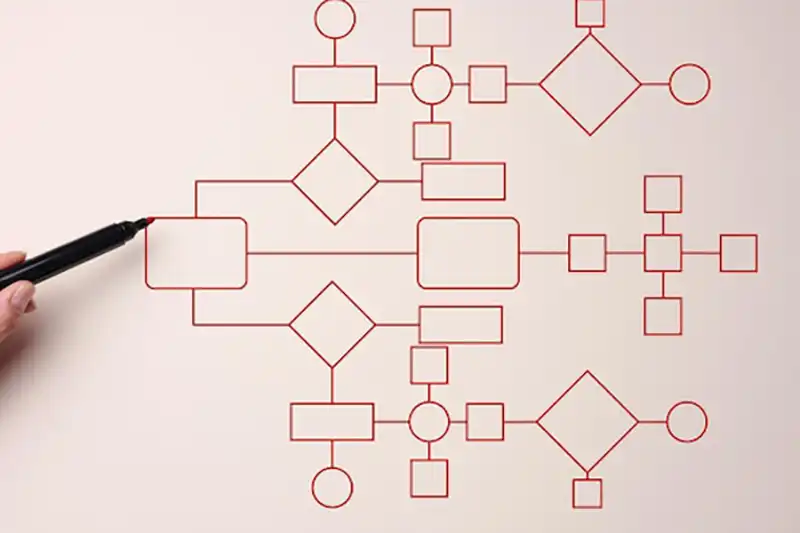 What is MIMOSA and What is Its Maintenance Guide?